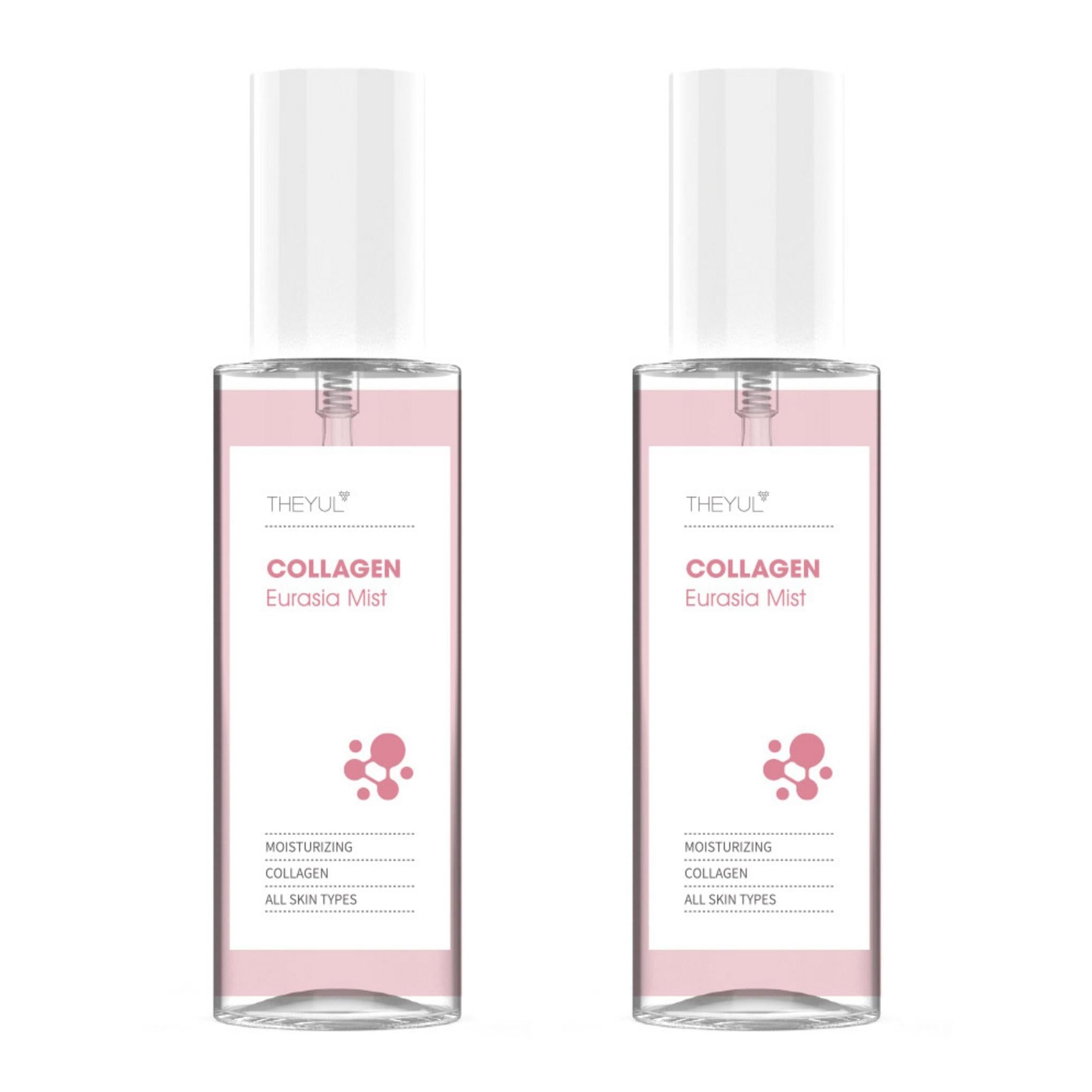 A Névoa Eurasia de Colagénio Yul