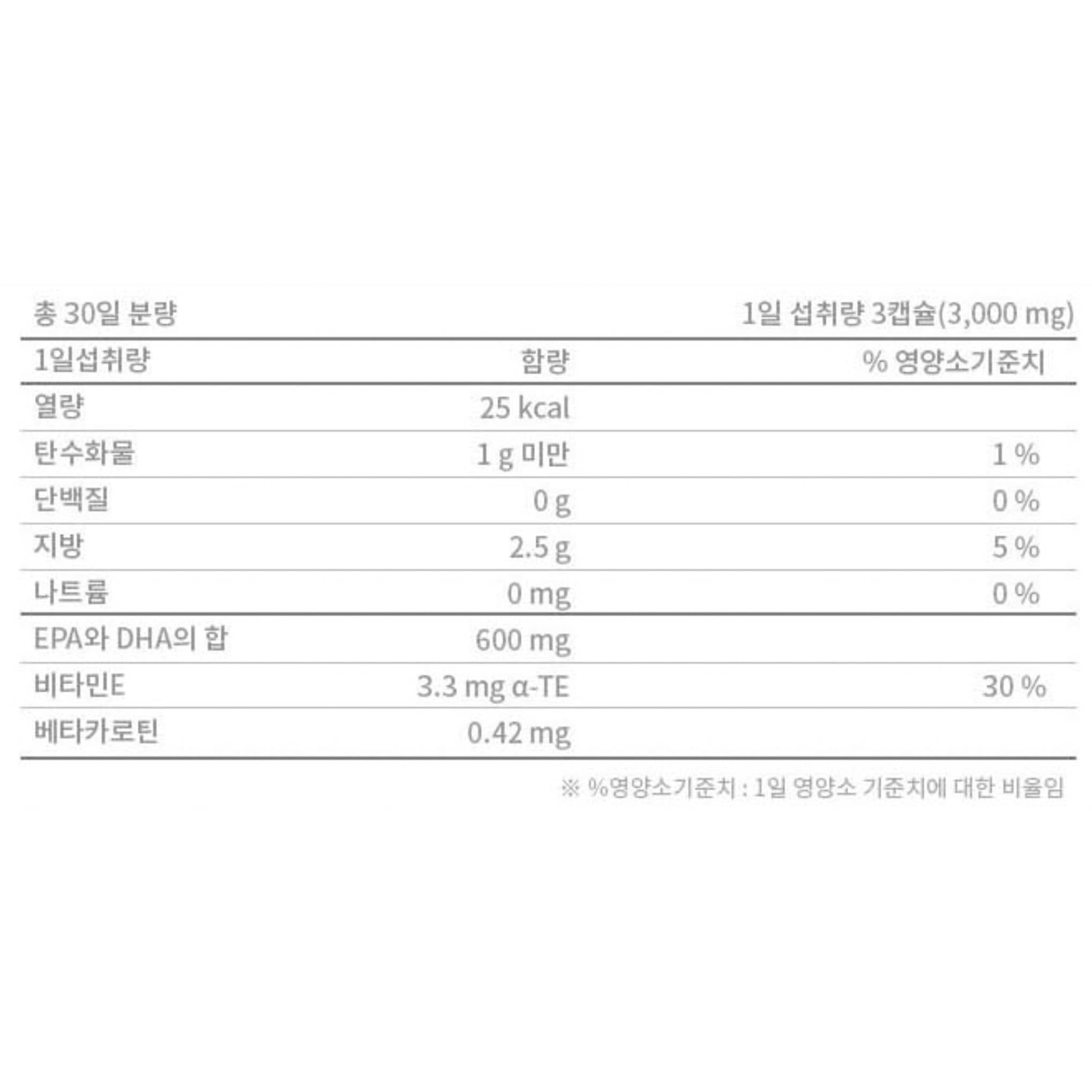 Cellimax Dual Barrier Mild Gel Cleanser