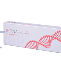 S-DNA.