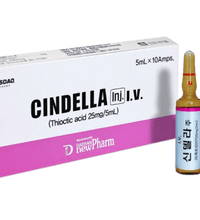 Cindella